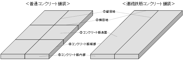 uRN[gܑKChubN2016v⑫